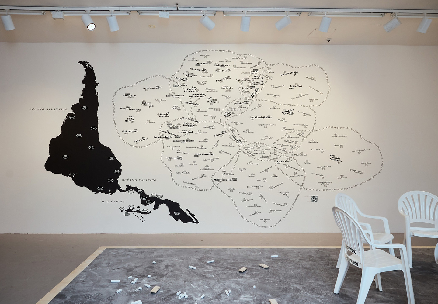 Homeroom: LA ESCUELA___