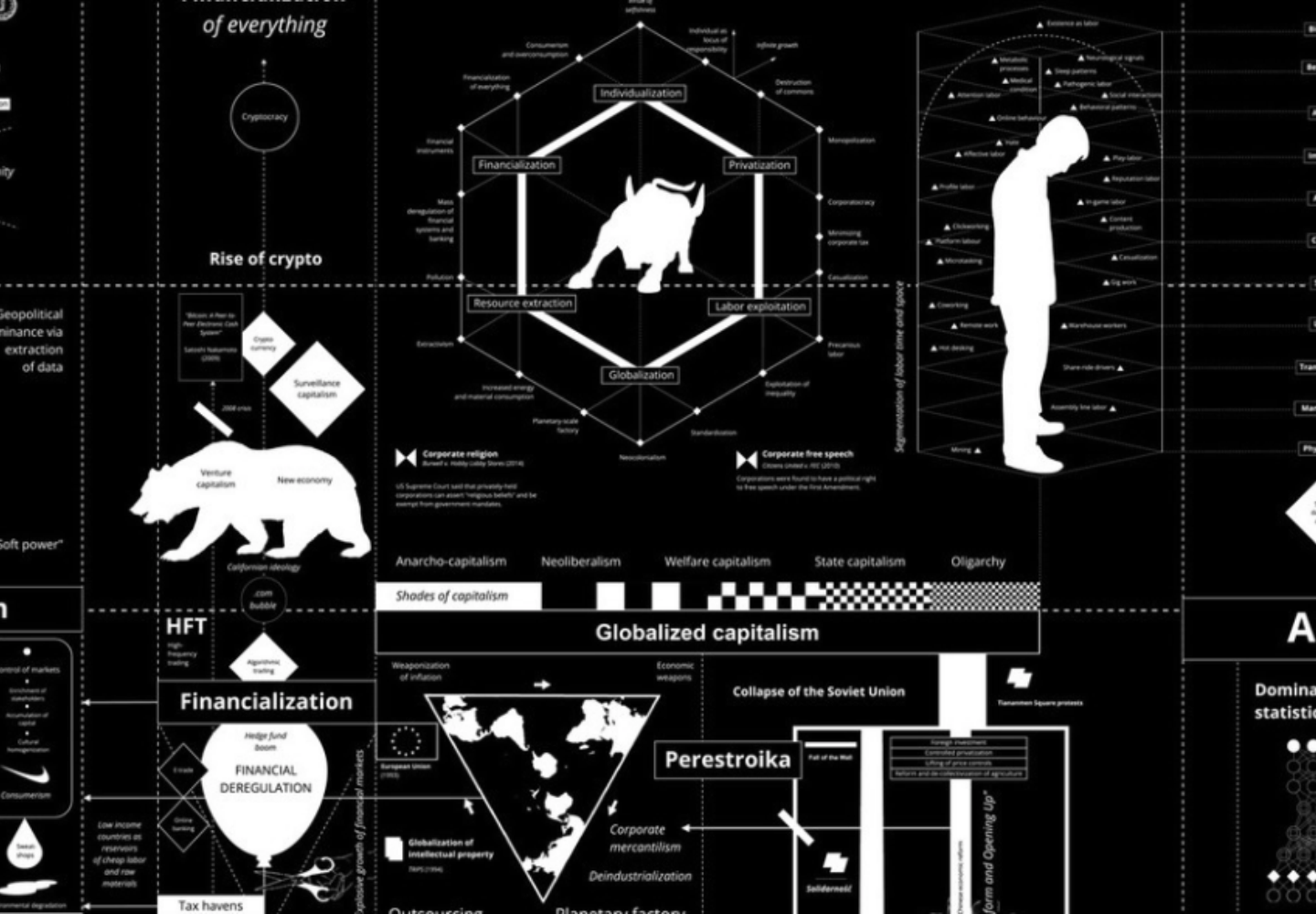 Full Disclosure: The Edge of Information Design